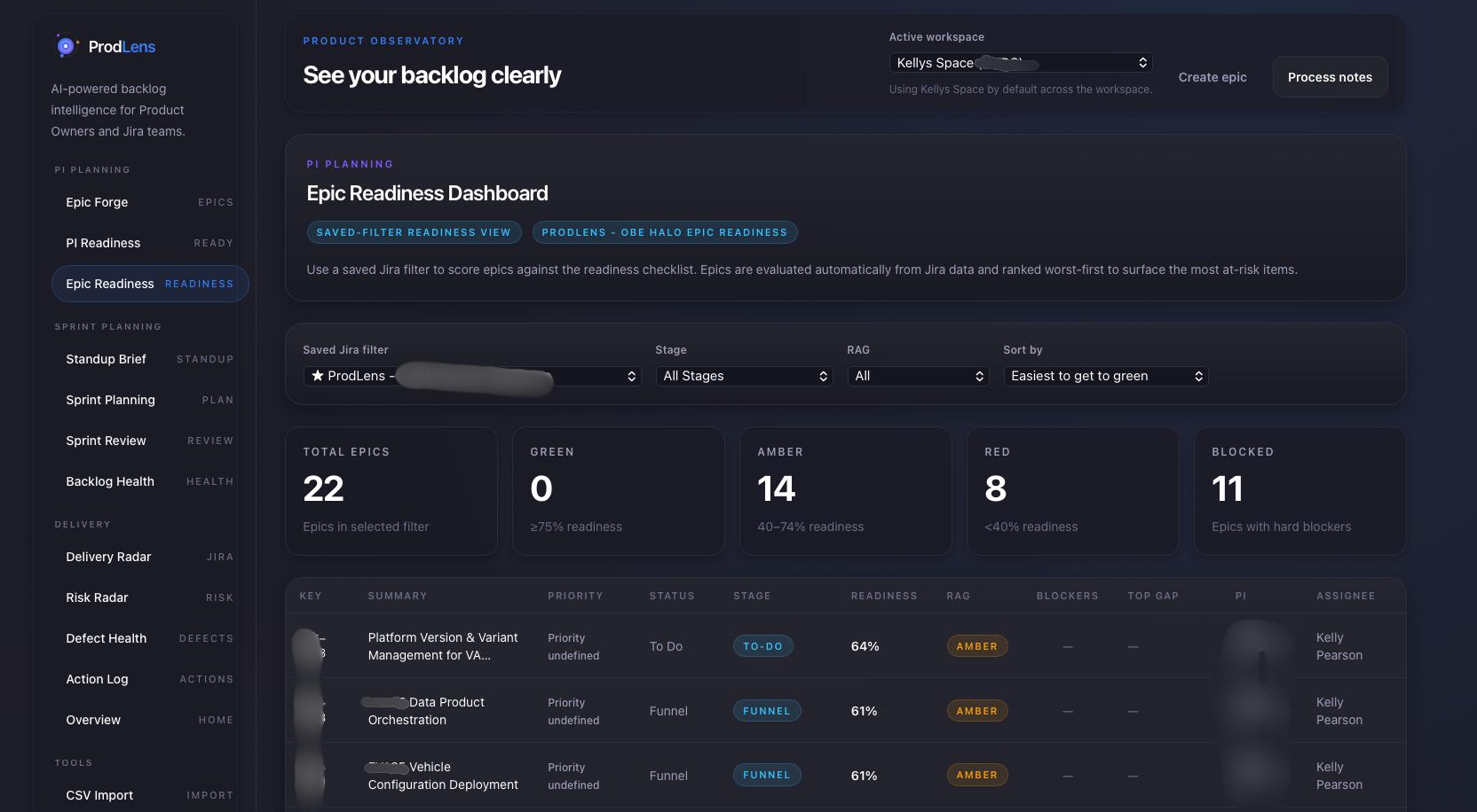 ProdLens Epic Readiness dashboard sorted by easiest items to get to green